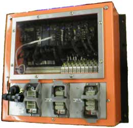 Covered PLC Package