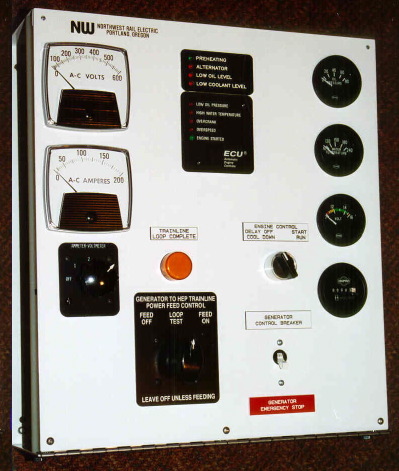 Generator Control Panel