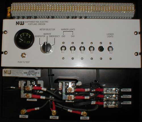 Direct current panel with meter system